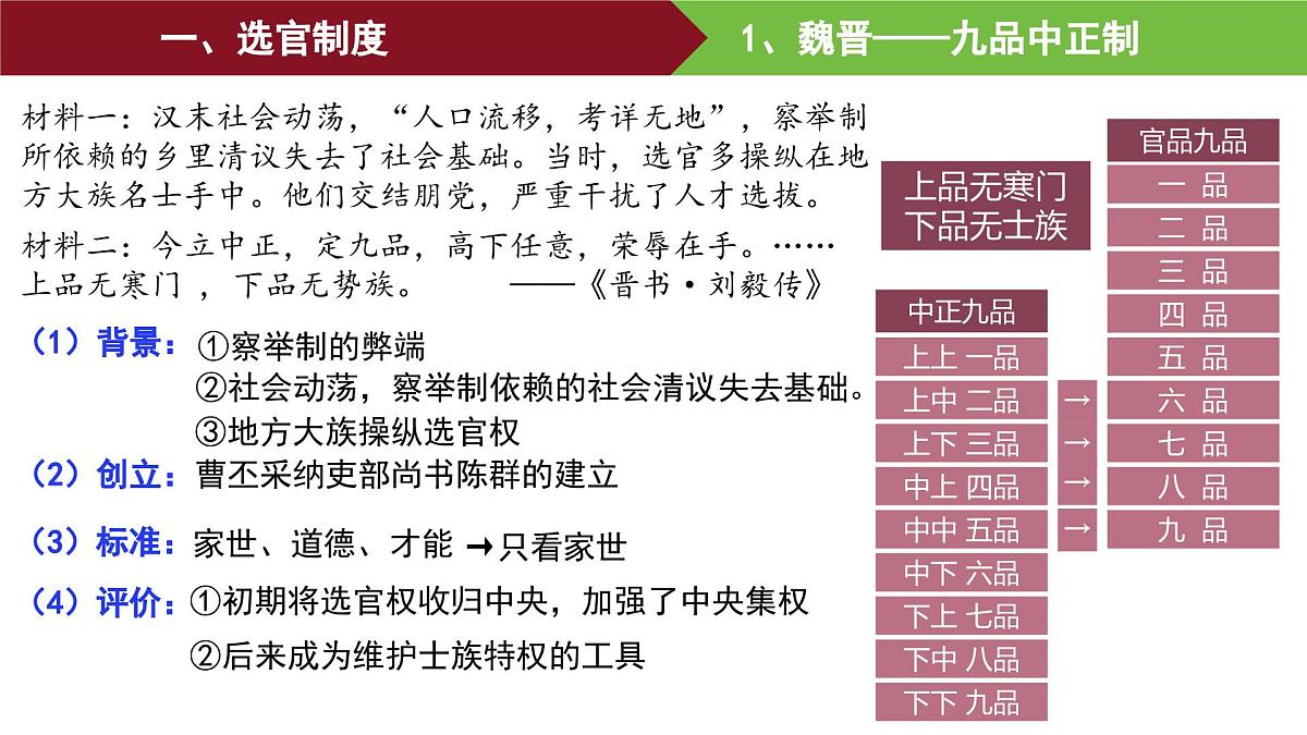 第7课 隋唐制度的变化与创新 课件--2025-2026学年高一上学期统编版必修中外历史纲要上第3页