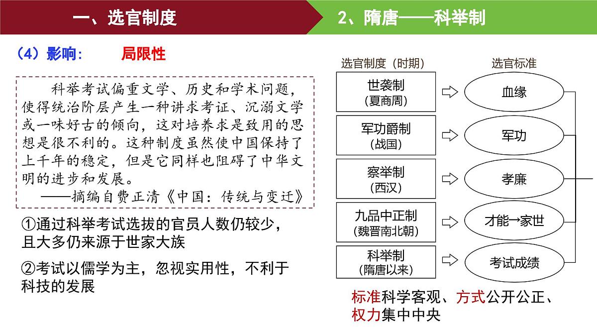 第7课 隋唐制度的变化与创新 课件--2025-2026学年高一上学期统编版必修中外历史纲要上第7页