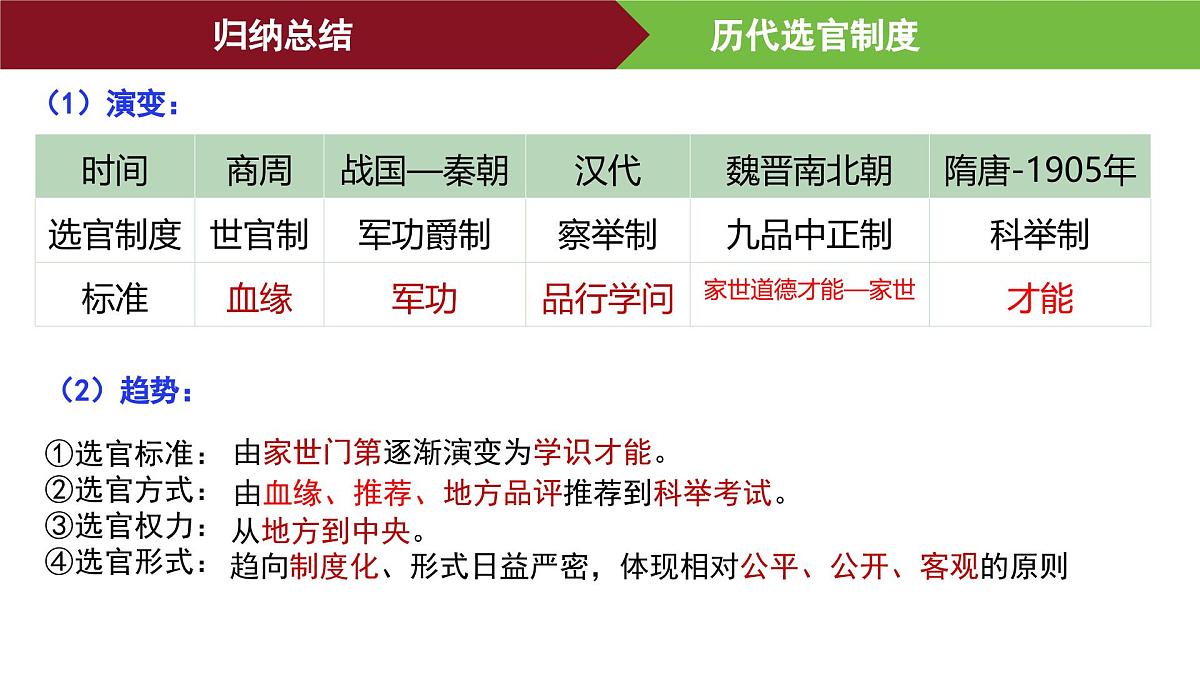 第7课 隋唐制度的变化与创新 课件--2025-2026学年高一上学期统编版必修中外历史纲要上第8页