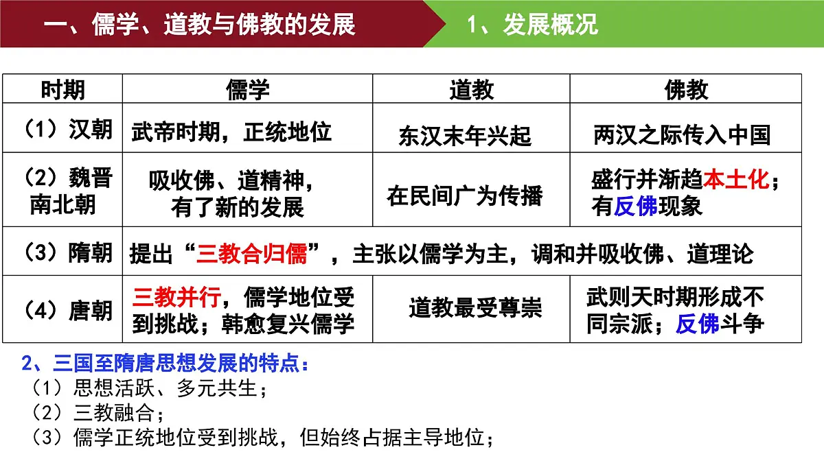 第8课 三国至隋唐的文化 课件--2025-2026学年高一上学期统编版必修中外历史纲要上第3页