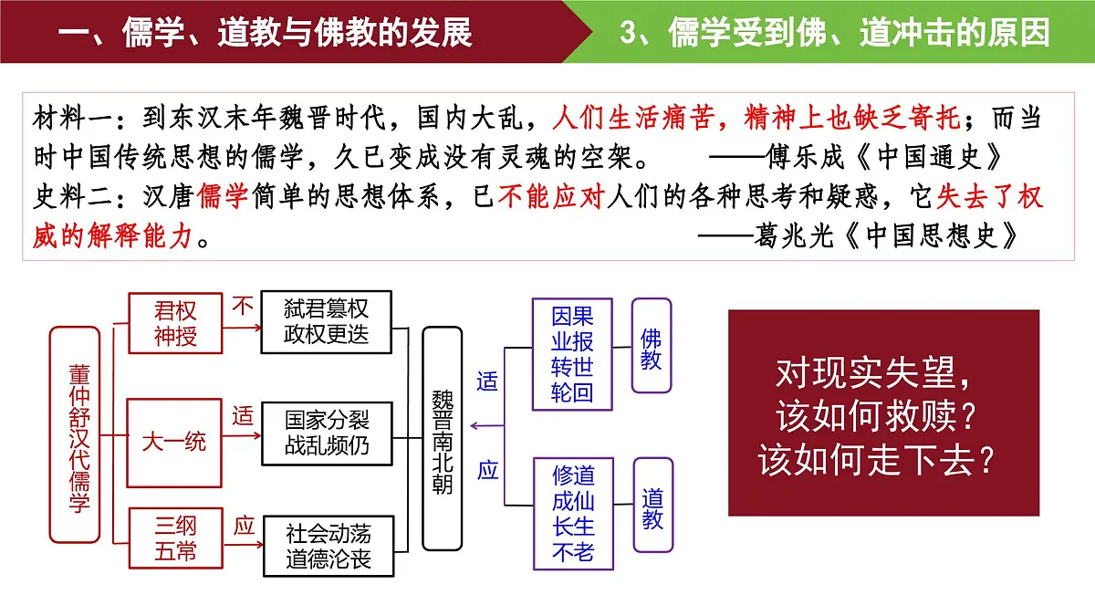 第8课 三国至隋唐的文化 课件--2025-2026学年高一上学期统编版必修中外历史纲要上第4页