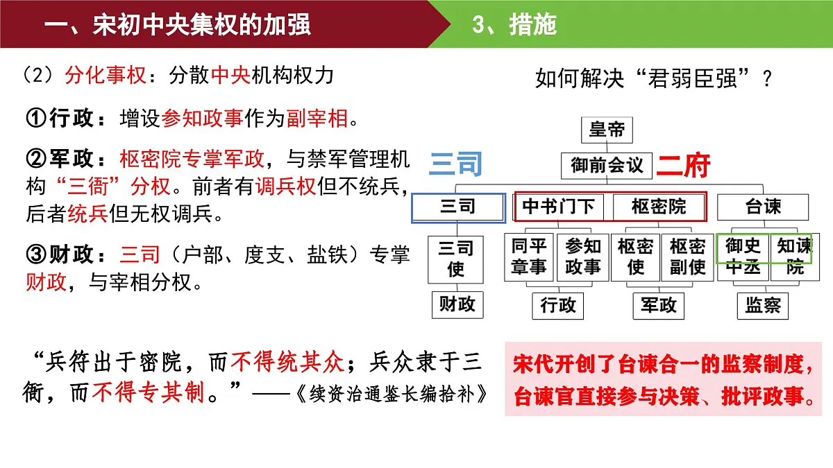 第9课 两宋的政治和军事 课件--2025-2026学年高一上学期统编版必修中外历史纲要上第7页