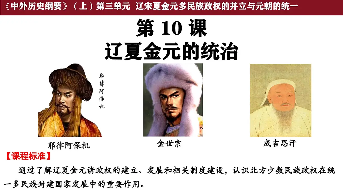 第10课 辽夏金元的统治 课件--2025-2026学年高一上学期统编版必修中外历史纲要上第1页