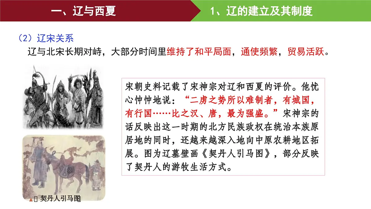 第10课 辽夏金元的统治 课件--2025-2026学年高一上学期统编版必修中外历史纲要上第4页