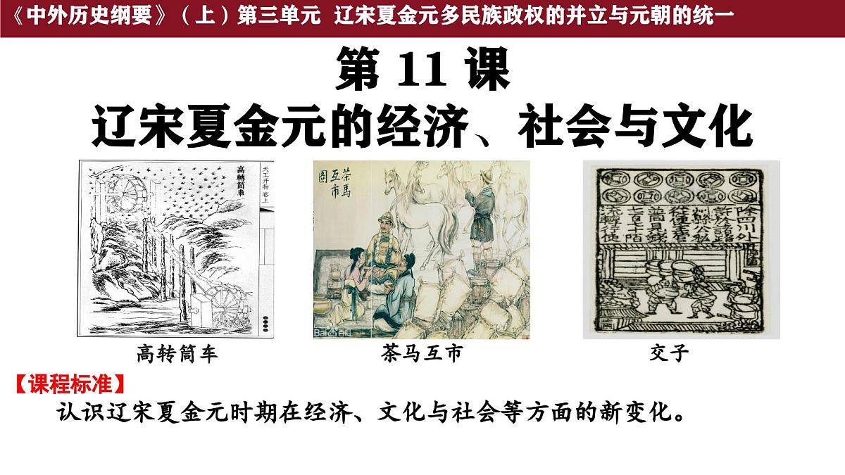 第11课 辽宋夏金元的经济、社会与文化 课件--2025-2026学年高一上学期统编版必修中外历史纲要上第1页