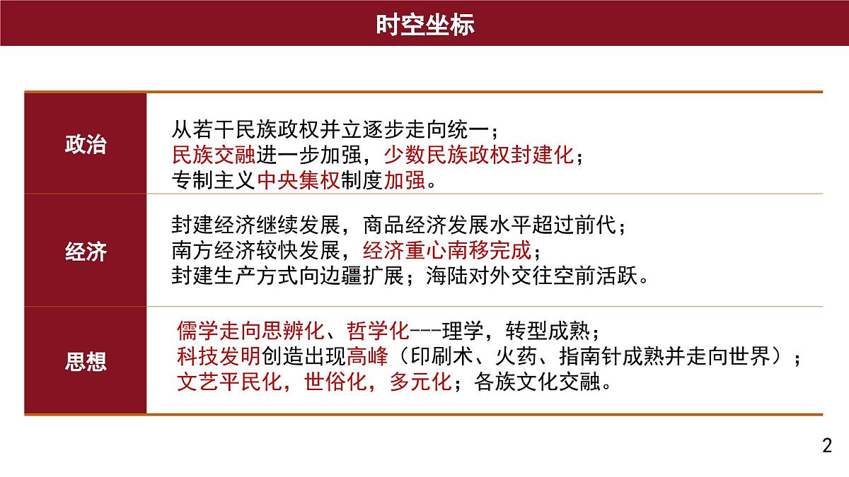 第11课 辽宋夏金元的经济、社会与文化 课件--2025-2026学年高一上学期统编版必修中外历史纲要上第2页