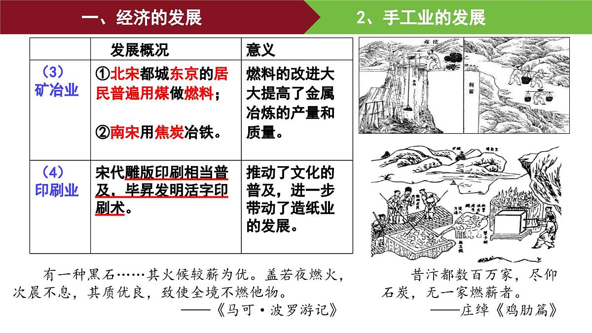 第11课 辽宋夏金元的经济、社会与文化 课件--2025-2026学年高一上学期统编版必修中外历史纲要上第6页