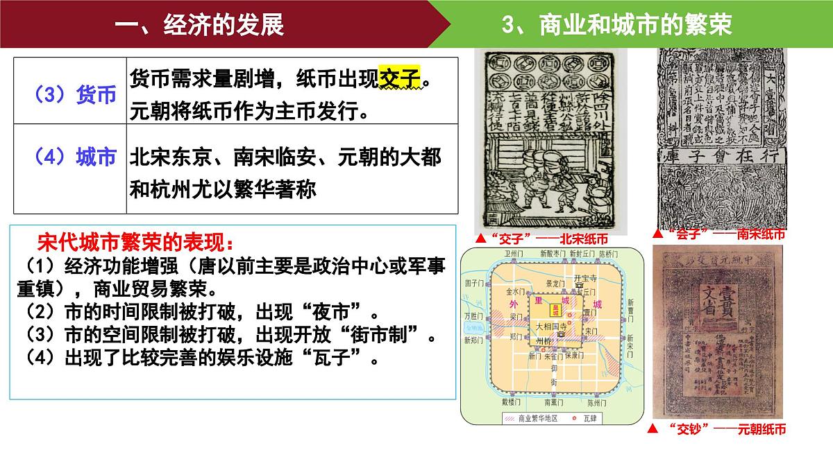 第11课 辽宋夏金元的经济、社会与文化 课件--2025-2026学年高一上学期统编版必修中外历史纲要上第8页