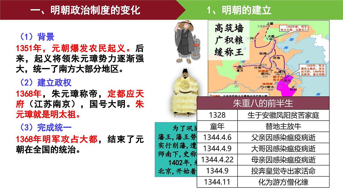 第12课 从明朝建立到清军入关 课件--2025-2026学年高一上学期统编版必修中外历史纲要上第3页