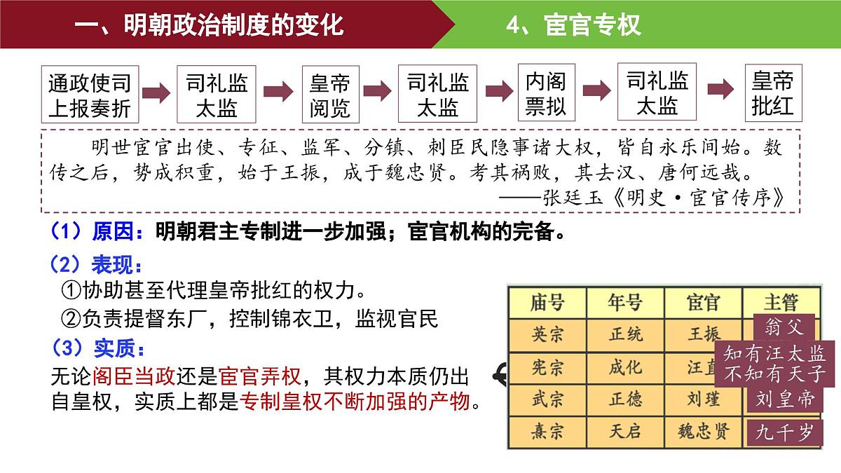 第12课 从明朝建立到清军入关 课件--2025-2026学年高一上学期统编版必修中外历史纲要上第8页