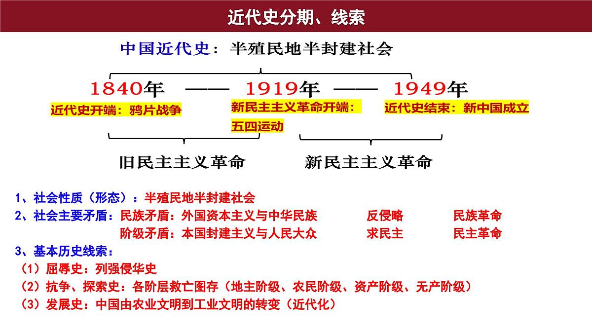 第15课 两次鸦片战争 课件--2025-2026学年高一上学期统编版必修中外历史纲要上第2页