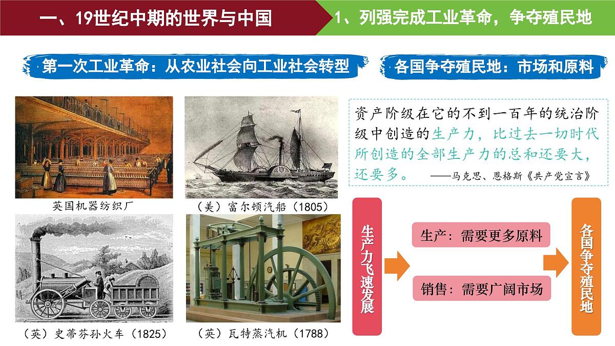 第15课 两次鸦片战争 课件--2025-2026学年高一上学期统编版必修中外历史纲要上第4页