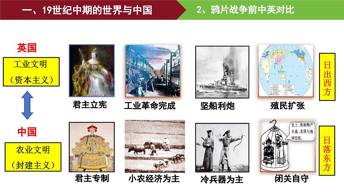 第15课 两次鸦片战争 课件--2025-2026学年高一上学期统编版必修中外历史纲要上第6页