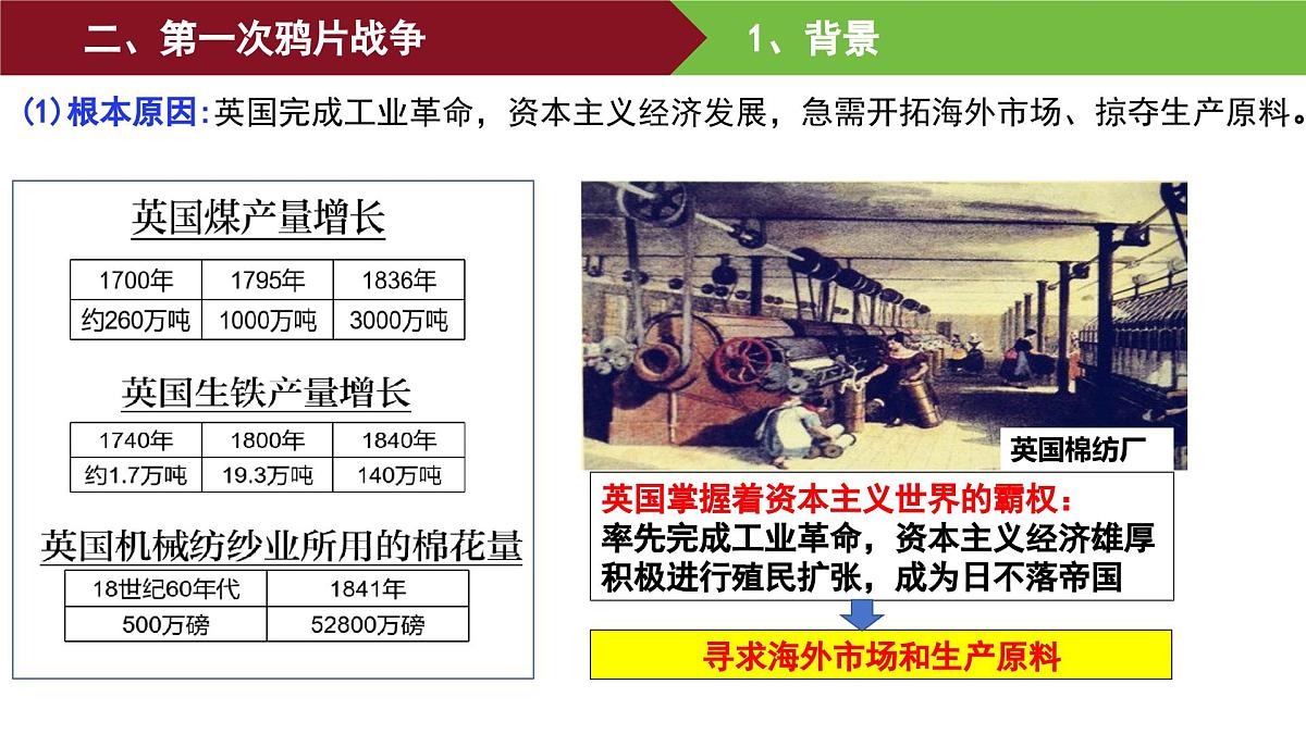第15课 两次鸦片战争 课件--2025-2026学年高一上学期统编版必修中外历史纲要上第8页