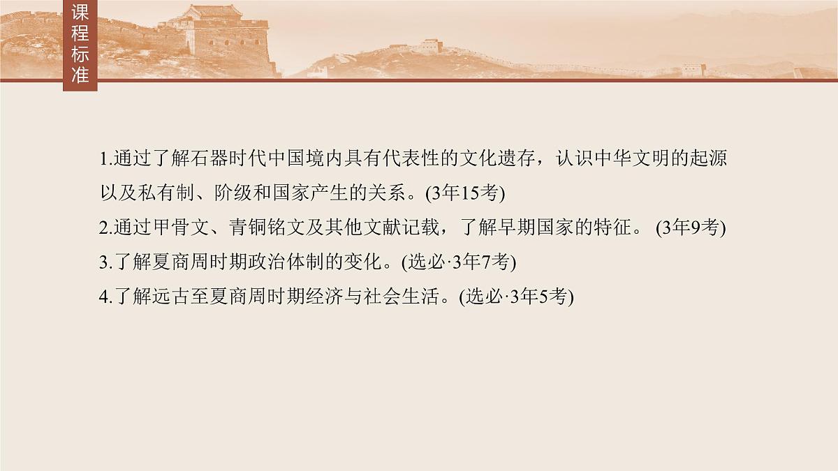板块一　第一单元　第1讲　中华文明的起源与早期国家第6页