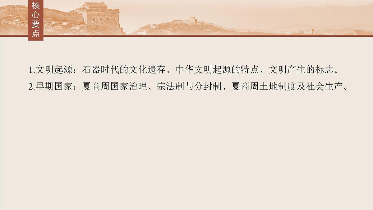 板块一　第一单元　第1讲　中华文明的起源与早期国家第7页