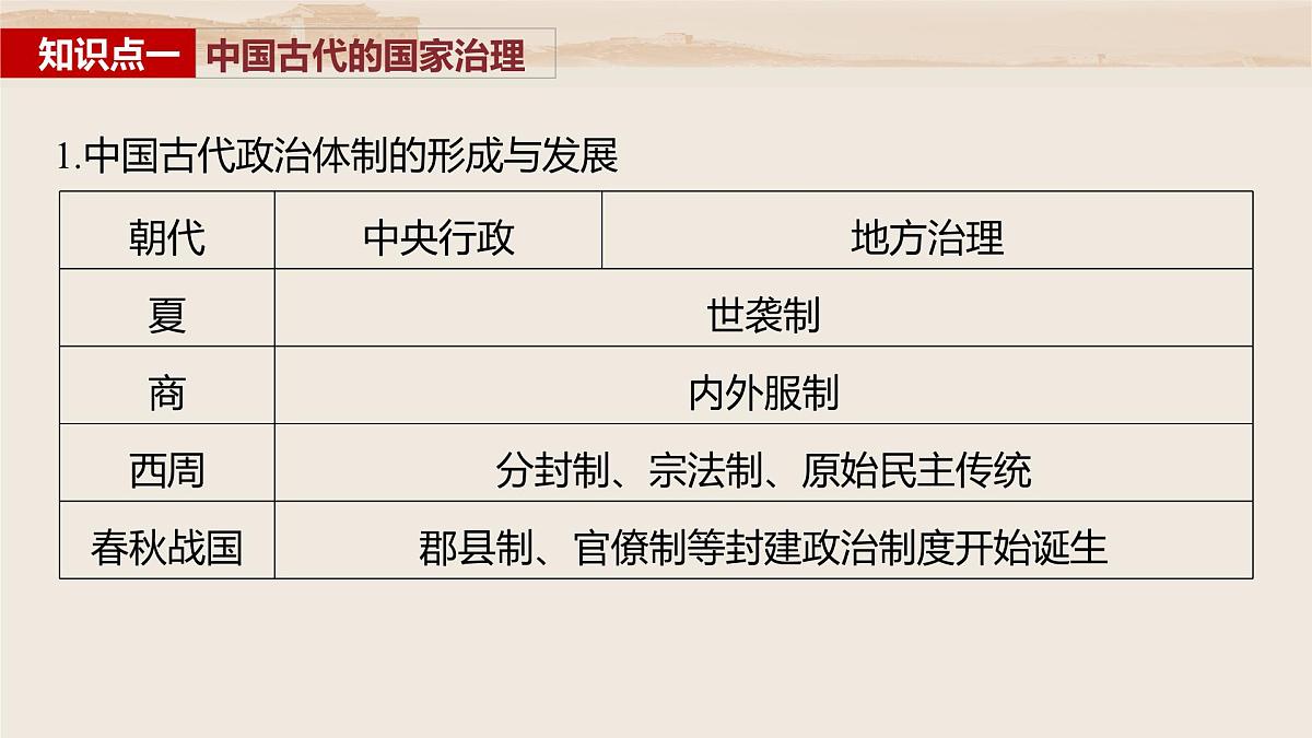 板块一　第六单元　第14讲　中国古代的国家治理与社会治理第7页