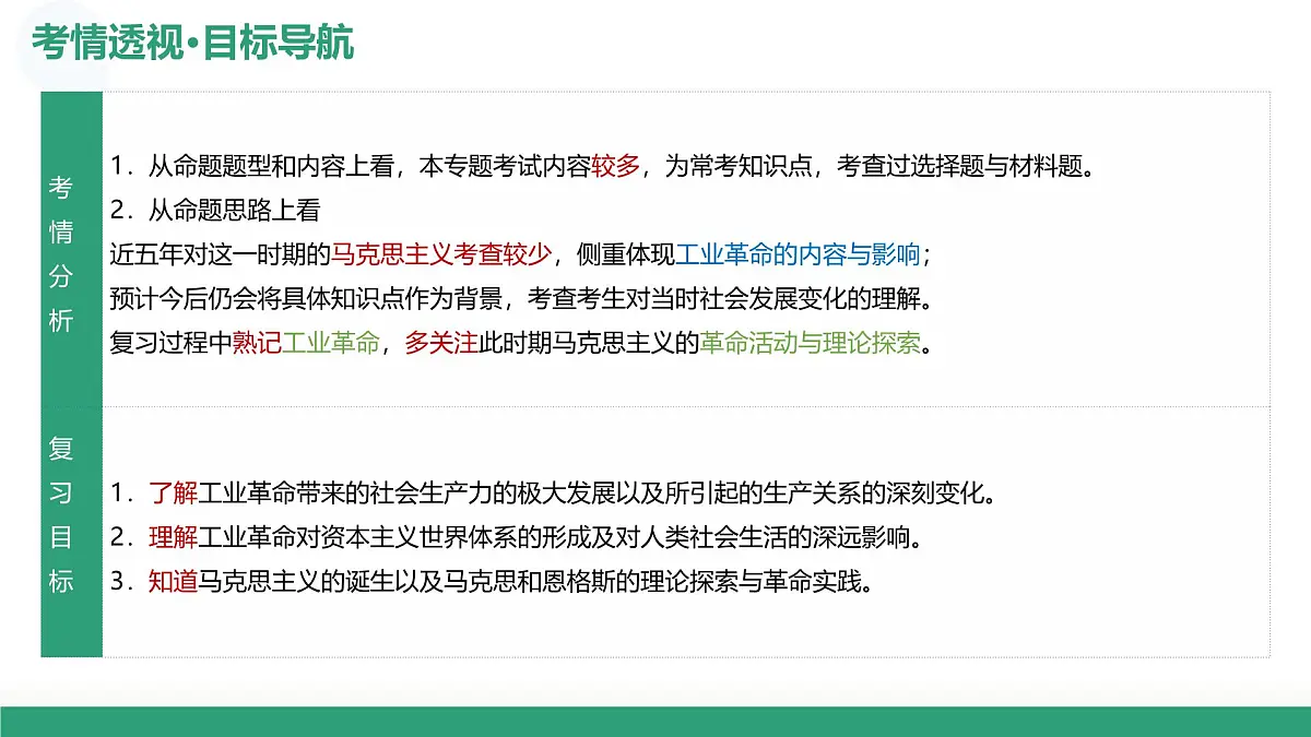 第33讲+工业革命与马克思主义的诞生（复习课件）（浙江专用）2026年高考历史一轮复习讲练测第5页