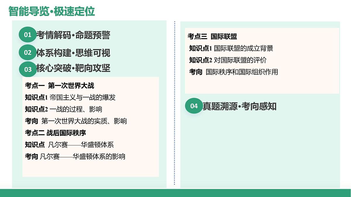 第38讲+第一次世界大战与战后国际秩序+（复习课件）（上海专用）2026年高考历史一轮复习讲练测第2页