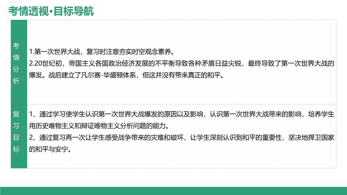 第38讲+第一次世界大战与战后国际秩序+（复习课件）（上海专用）2026年高考历史一轮复习讲练测第5页