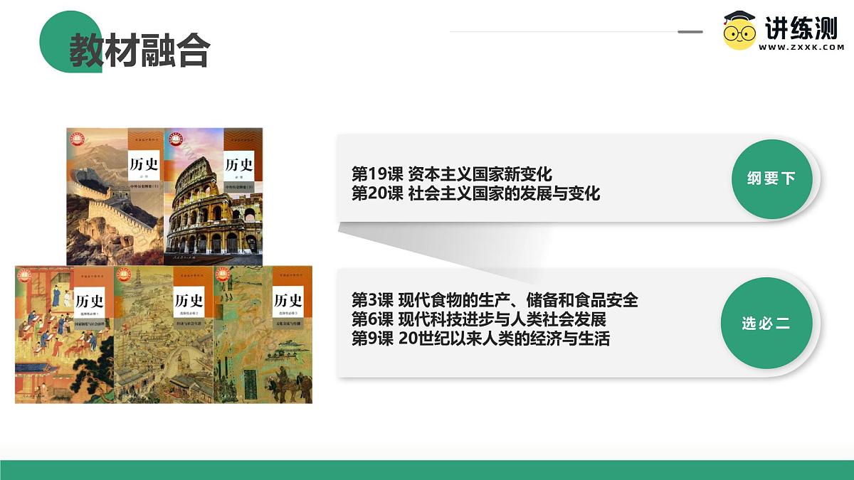 第46讲+现代世界的食物生产、经济生活与科技进步（复习课件）（四川专用）2026年高考历史一轮复习讲练测第2页