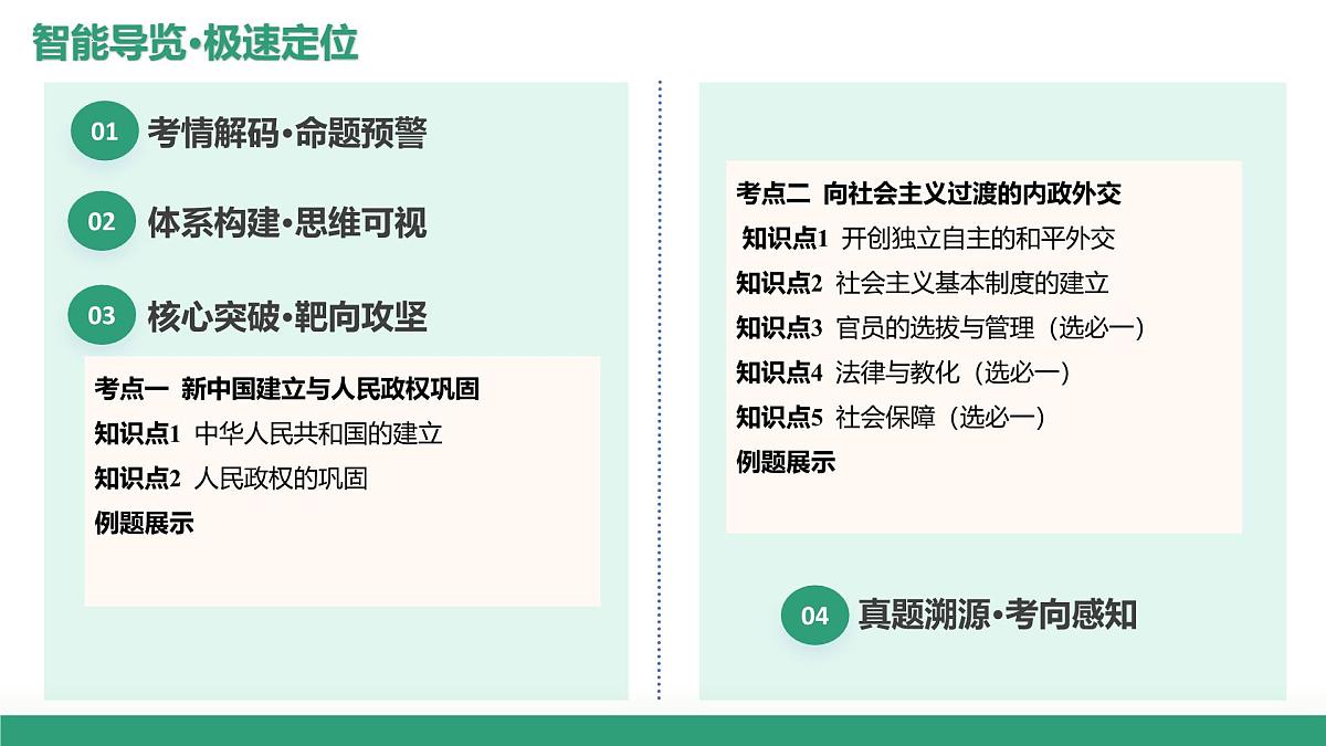 第22讲+中华人民共和国成立和向社会主义的过渡（复习课件）（上海专用）2026年高考历史一轮复习讲练测第2页