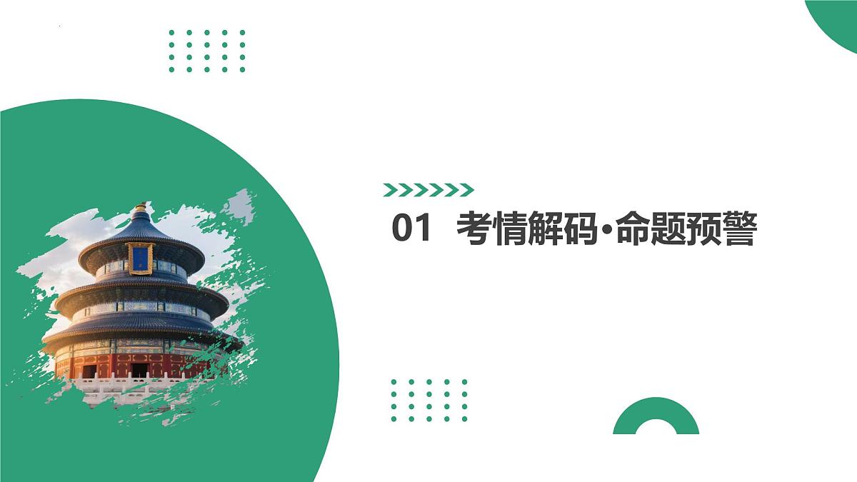 第24讲+中国特色社会主义新时代（复习课件）（安徽专用）2026年高考历史一轮复习讲练测第3页