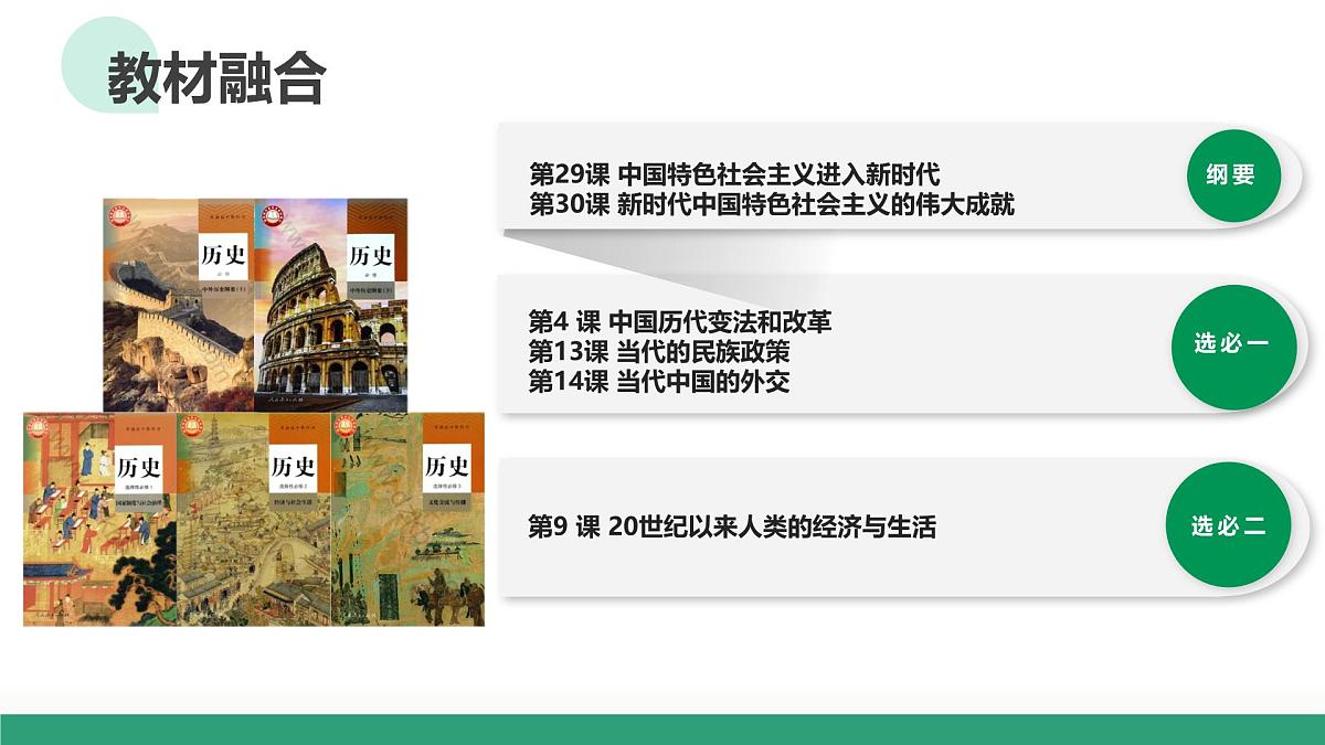 第25讲+中国特色社会主义新时代（复习课件）（浙江专用）2026年高考历史一轮复习讲练测第2页