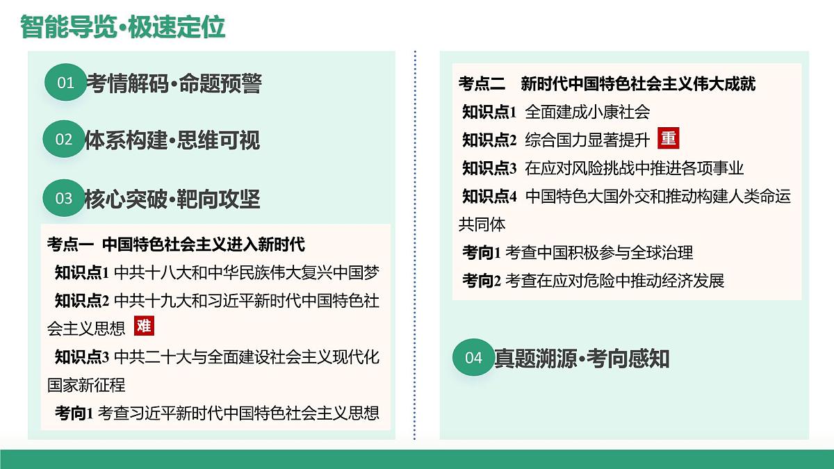 第25讲+中国特色社会主义新时代（复习课件）（浙江专用）2026年高考历史一轮复习讲练测第3页