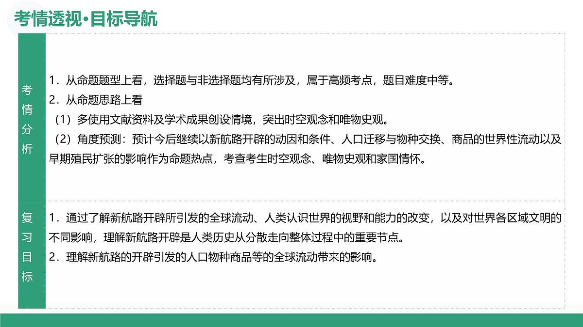 第30讲++走向整体的世界（复习课件）（四川专用）2026年高考历史一轮复习讲练测第5页