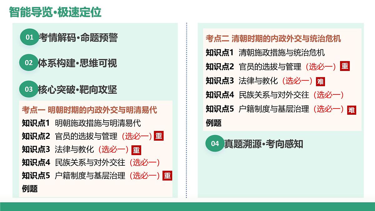 第08讲+从明朝建立到清军入关和清朝前中期的鼎盛与危机（复习课件）26年高考历史一轮复习讲练测第2页