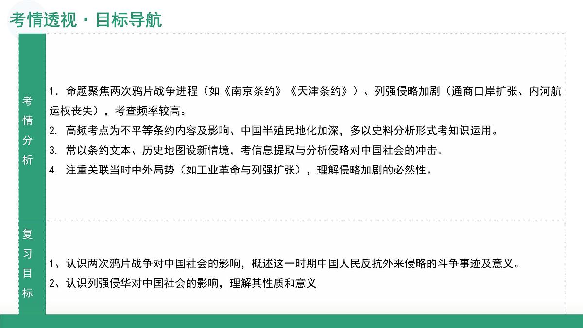 第14讲+两次鸦片战争与列强侵略的加剧（复习课件）（湖南专用）2026年高考历史一轮复习讲练测第4页