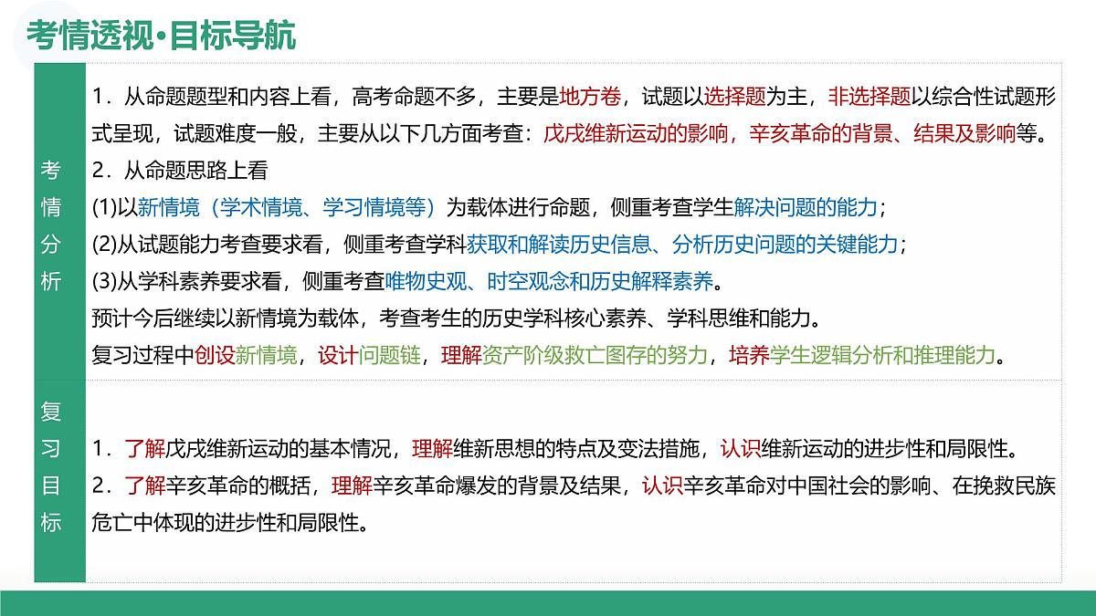 第16讲+戊戌维新运动与辛亥革命（复习课件）（四川专用）2026年高考历史一轮复习讲练测第4页