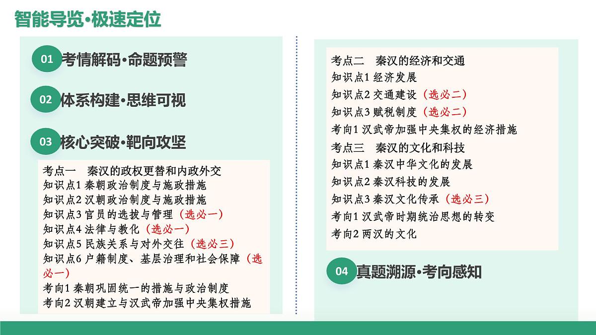 第03讲+秦汉统一多民族封建国家的建立与巩固（复习课件）26年高考历史一轮复习讲练测第2页