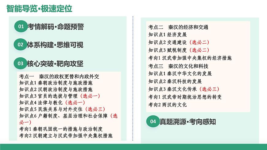 第03讲+秦汉统一多民族封建国家的建立与巩固（复习课件）26年高考历史一轮复习讲练测第2页