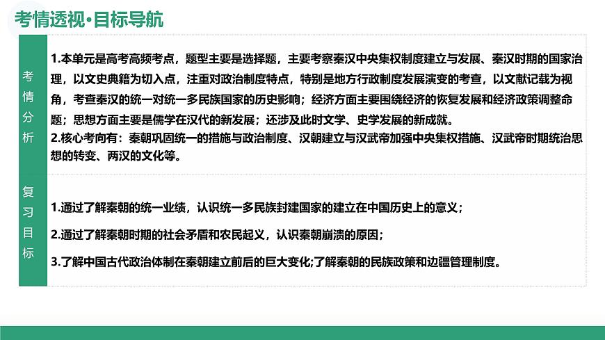 第03讲+秦汉统一多民族封建国家的建立与巩固（复习课件）26年高考历史一轮复习讲练测第5页