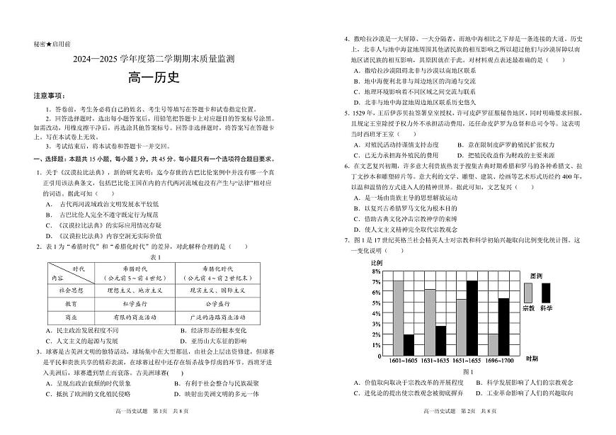 山东省东营市2024-2025学年高一下学期期末考试历史试题（PDF版附解析）第1页