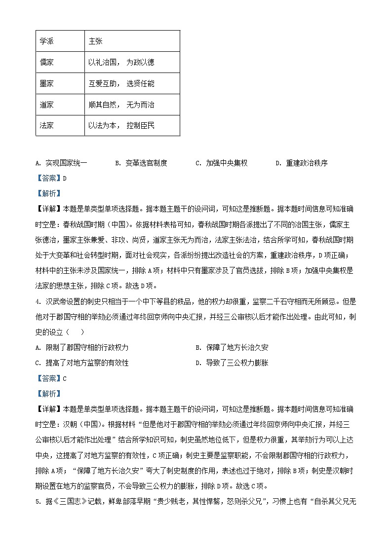 山东省济宁市2024_2025学年高一历史上学期1月月考试题含解析第2页