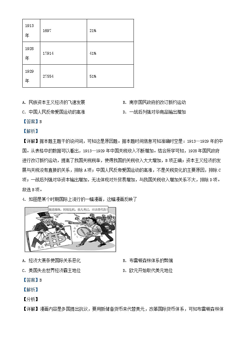 山东省枣庄市2024_2025学年高二历史上学期1月月考试题含解析第2页