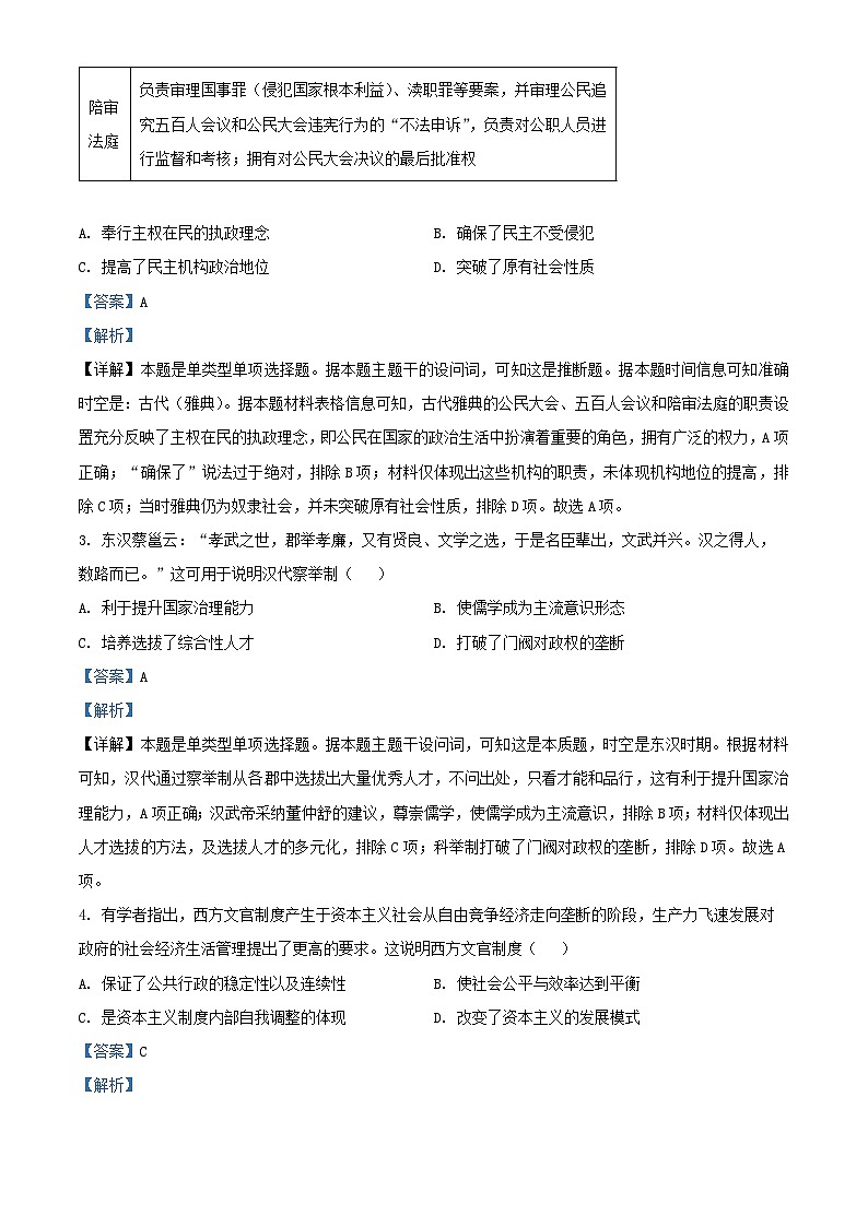 陕西省榆林市府谷县2024_2025学年高二历史上学期期末考试试题含解析第2页