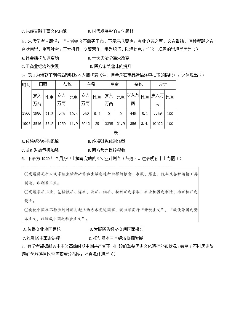 山东省2024_2025学年高三历史下学期4月联考二模试题第2页