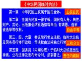 统编版高中历史高二上学期选必一 1.3中国近代至当代政治制度的演变 课件