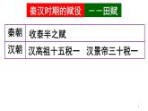 统编版高中历史高二上学期选必一 5.16中国赋税制度的演变 课件