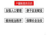统编版高中历史高二上学期选必一 6.17中国古代的户籍制度与社会治理 课件