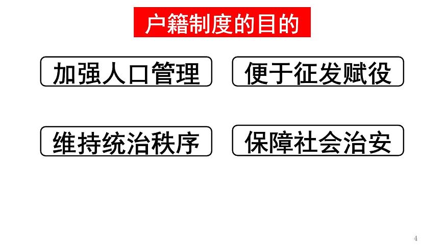 统编版高中历史高二上学期选必一 6.17中国古代的户籍制度与社会治理 课件第4页