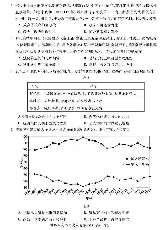 安徽省蚌埠市2024-2025年高二下学期期末考试 历史 PDF版含答案第2页