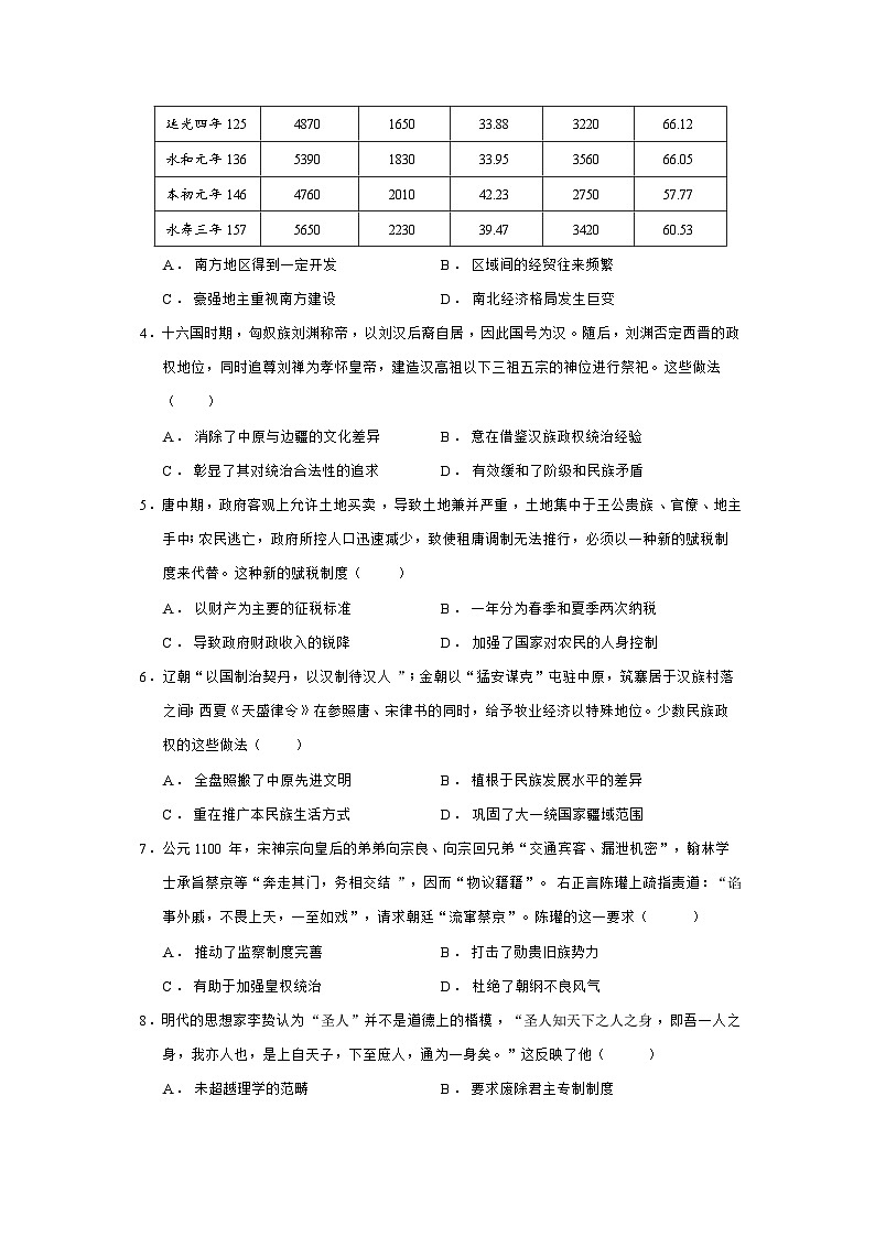 2024—2025学年度河北省保定市六校高二下学期6月质量检测历史试题（含答案）第2页