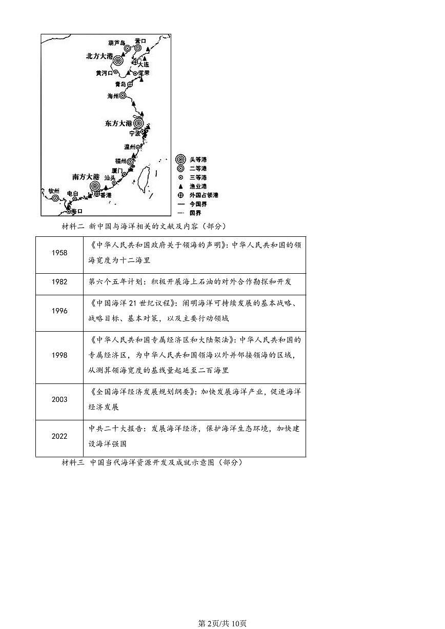 2023-2025全国高考真题历史汇编：改革开放以来的巨大成就 有答案解析第2页