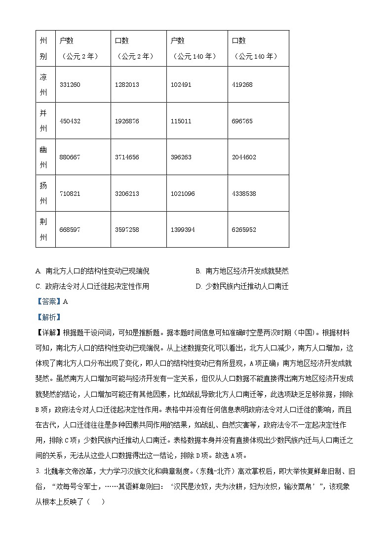 精品解析：广东省华附、省实、广雅、深中2024~2025学年高二下学期四校期末联考历史试题（解析版）第2页