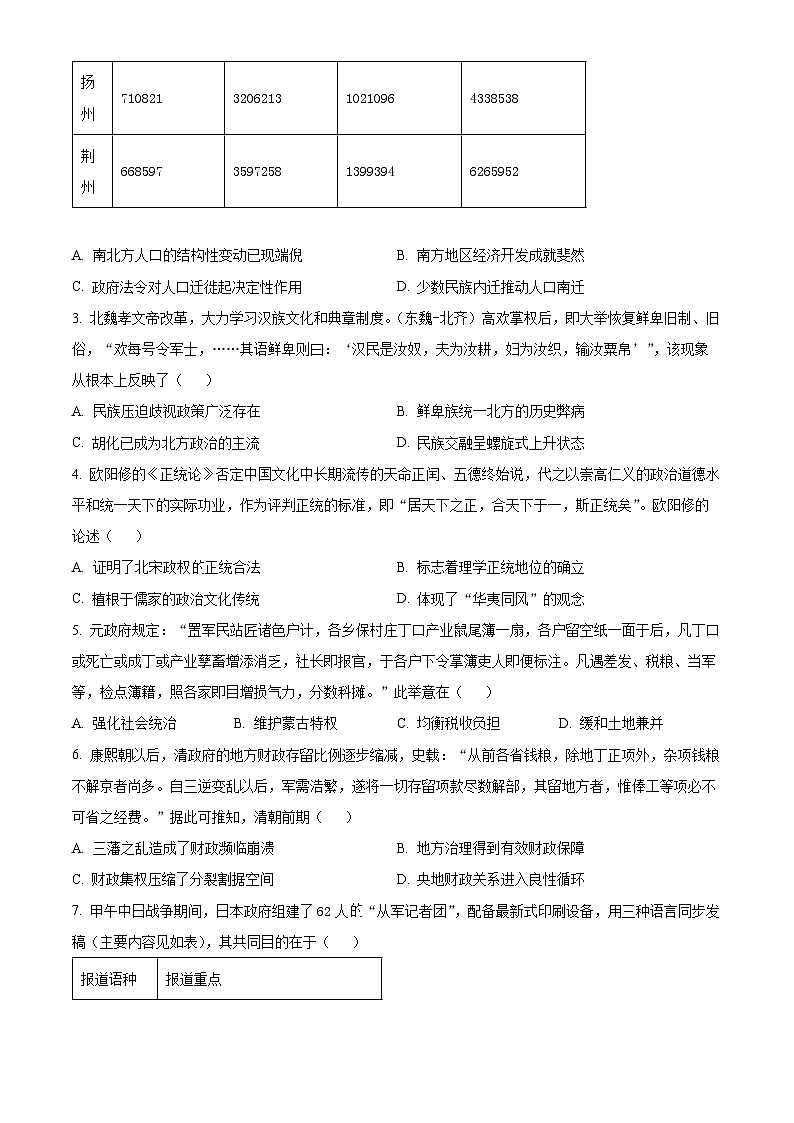 精品解析：广东省华附、省实、广雅、深中2024~2025学年高二下学期四校期末联考历史试题（原卷版）第2页